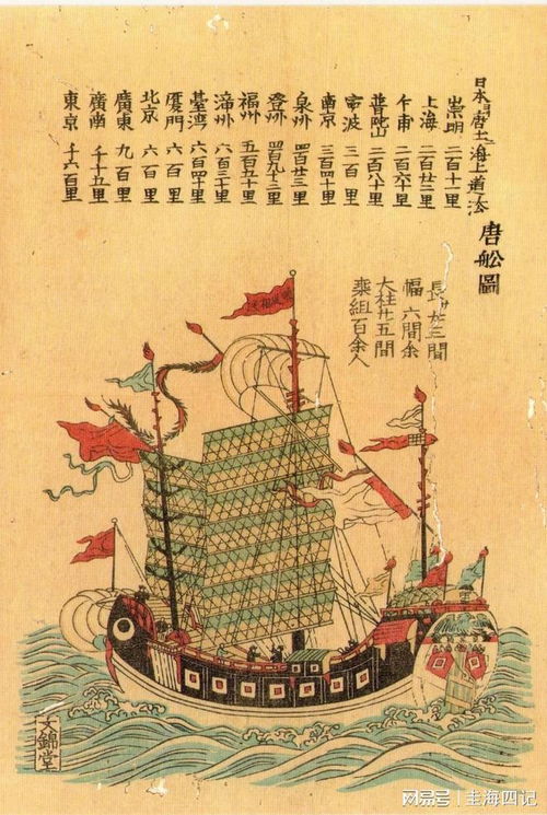 世界非遗 送王船 渊源考