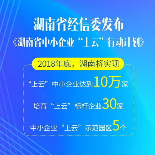 贯彻落实2018湖南省经信委 企业上云 计划 搜空在行动